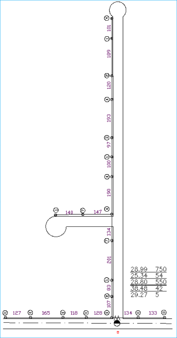 Plant Extension Tutorial