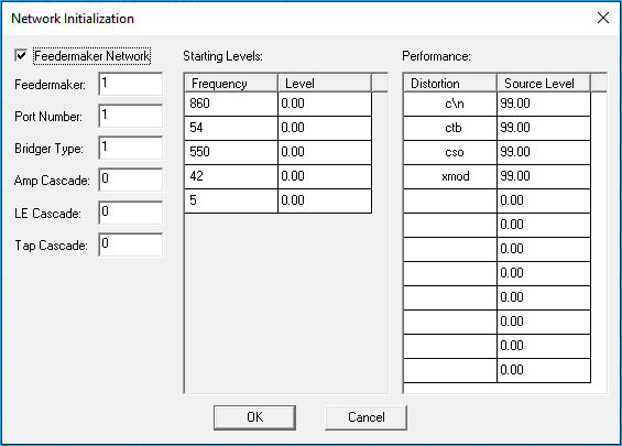 network-initialization