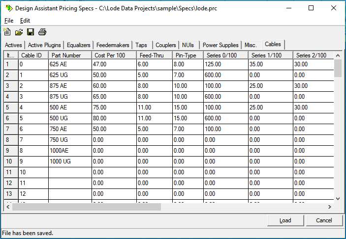 pricing cable