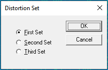 Reports Network Distortions Options