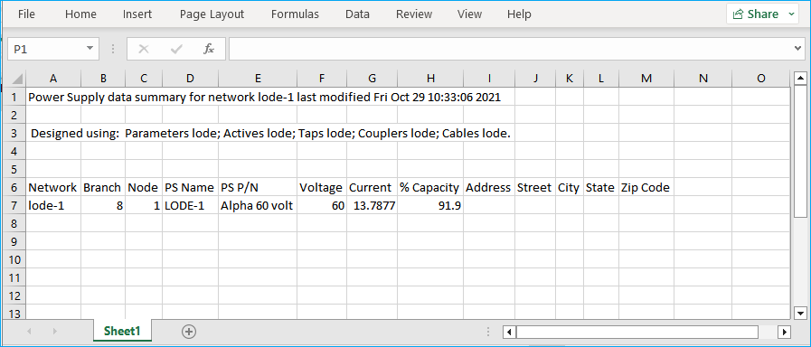 Power Supply Report