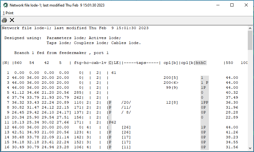 Reports Network Print