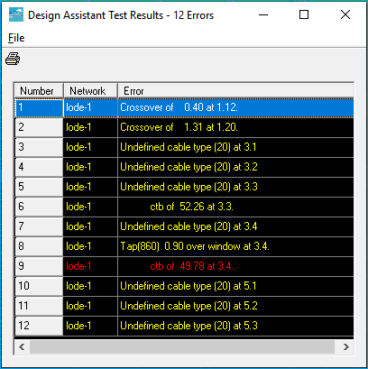 test-network